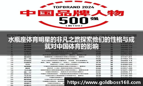 水瓶座体育明星的非凡之路探索他们的性格与成就对中国体育的影响
