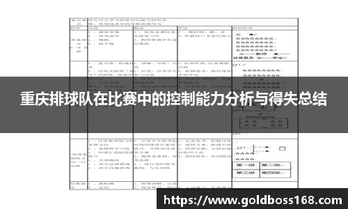 重庆排球队在比赛中的控制能力分析与得失总结