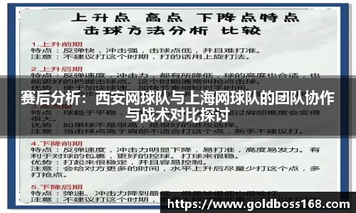 赛后分析：西安网球队与上海网球队的团队协作与战术对比探讨