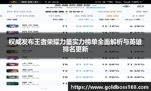 权威发布王者荣耀力量实力榜单全面解析与英雄排名更新