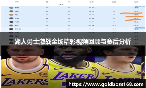 湖人勇士激战全场精彩视频回顾与赛后分析