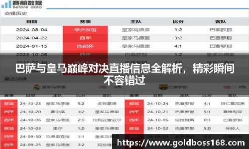 巴萨与皇马巅峰对决直播信息全解析，精彩瞬间不容错过