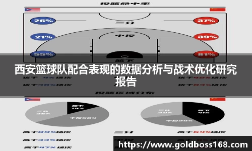 西安篮球队配合表现的数据分析与战术优化研究报告