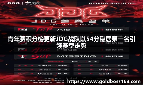 青年赛积分榜更新JDG战队以54分稳居第一名引领赛季走势