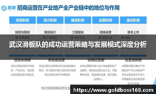 武汉滑板队的成功运营策略与发展模式深度分析