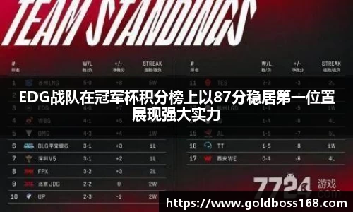 EDG战队在冠军杯积分榜上以87分稳居第一位置展现强大实力