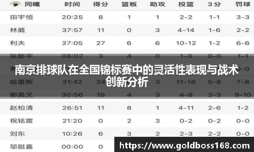 南京排球队在全国锦标赛中的灵活性表现与战术创新分析